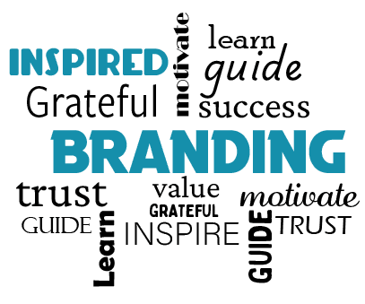 wordle