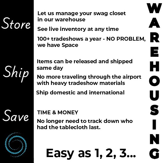 Logistics